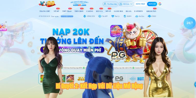 Bí Quyết 2: Kết Hợp Với Dữ Liệu Mở Rộng